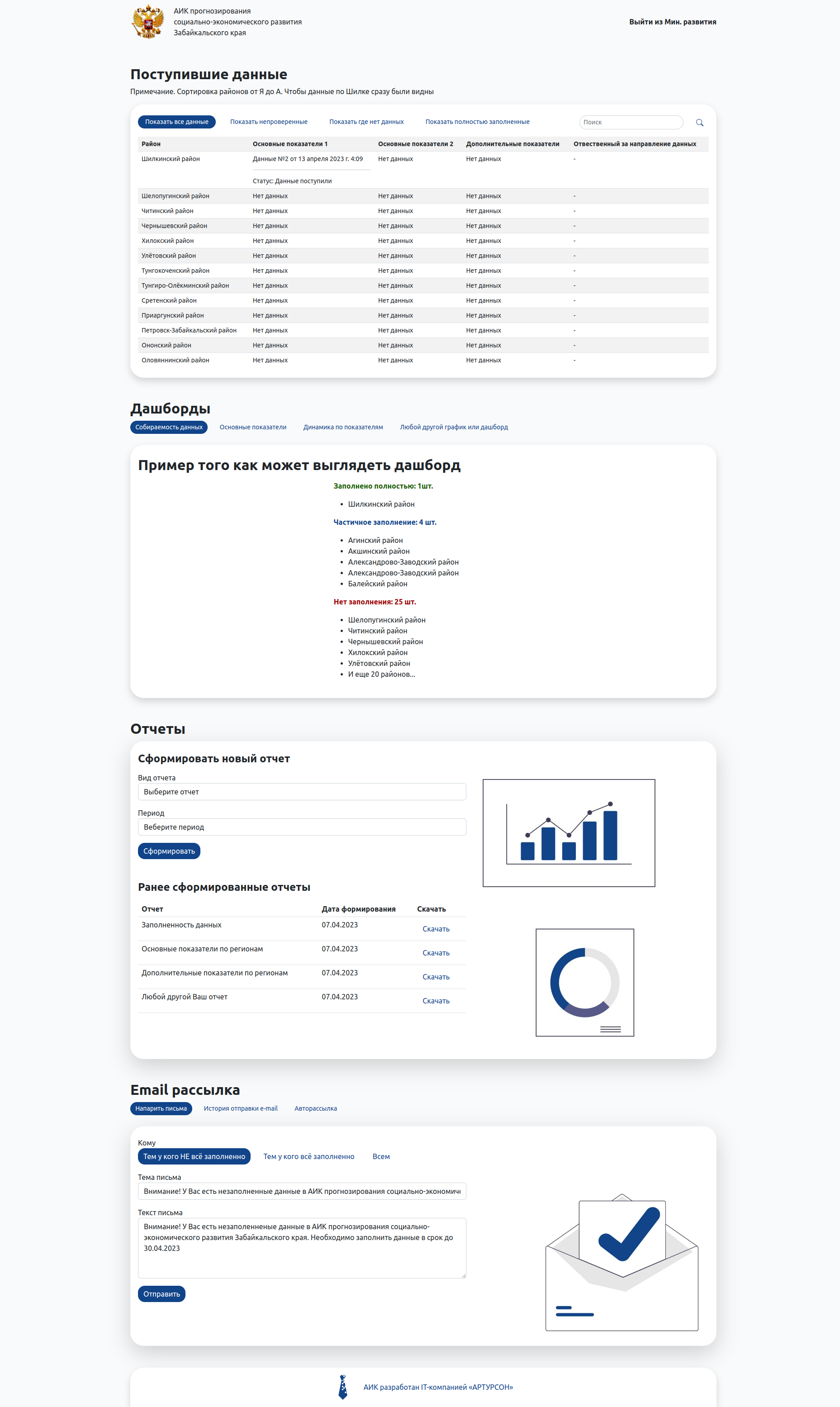 screenshots/zab-minrazvitieru_aik-kabinet-min-razvitiya__1.png__1857x3110_subsampling-2.png